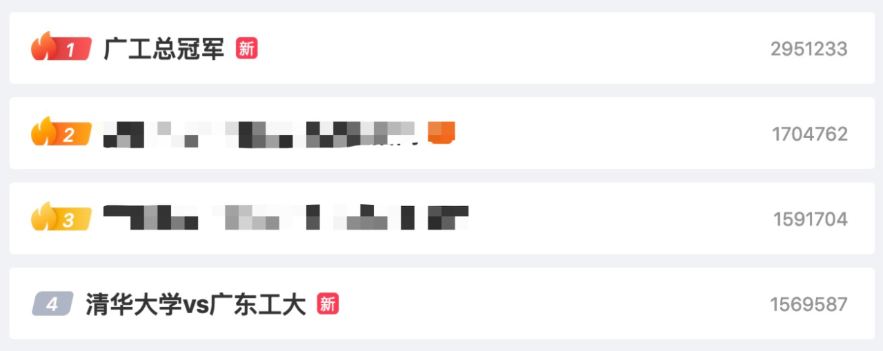 undefined undefined