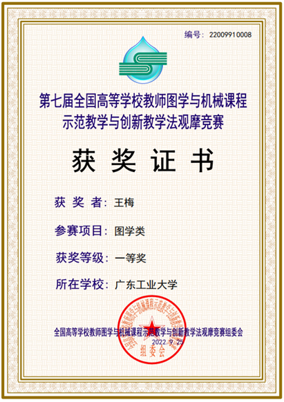 广工教师在全国高校教师图学与机械课程示范教学与创新教学法竞赛中获奖